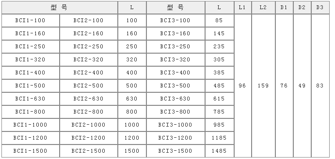 雙聯(lián)過濾器